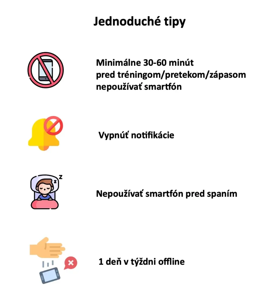 Ikony k digitálnej hygiene: preškrtnutý mobil, vypnuté notifikácie, spánok bez telefónu a deň offline