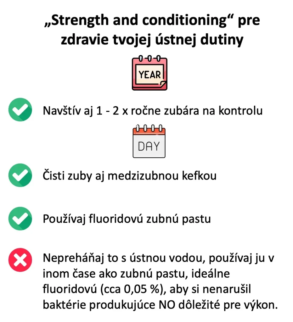 Zoznam odporúčaní pre zdravie ústnej dutiny športovca s ikonami kalendára a značkami áno a nie